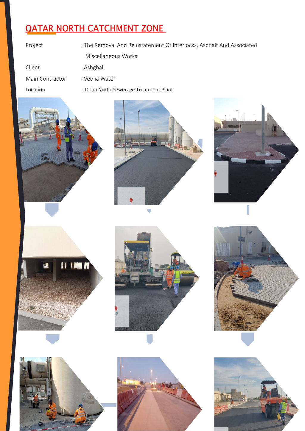 Removal and Reinstatement of Interlocks, Asphalt and Associated Miscellaneous Works