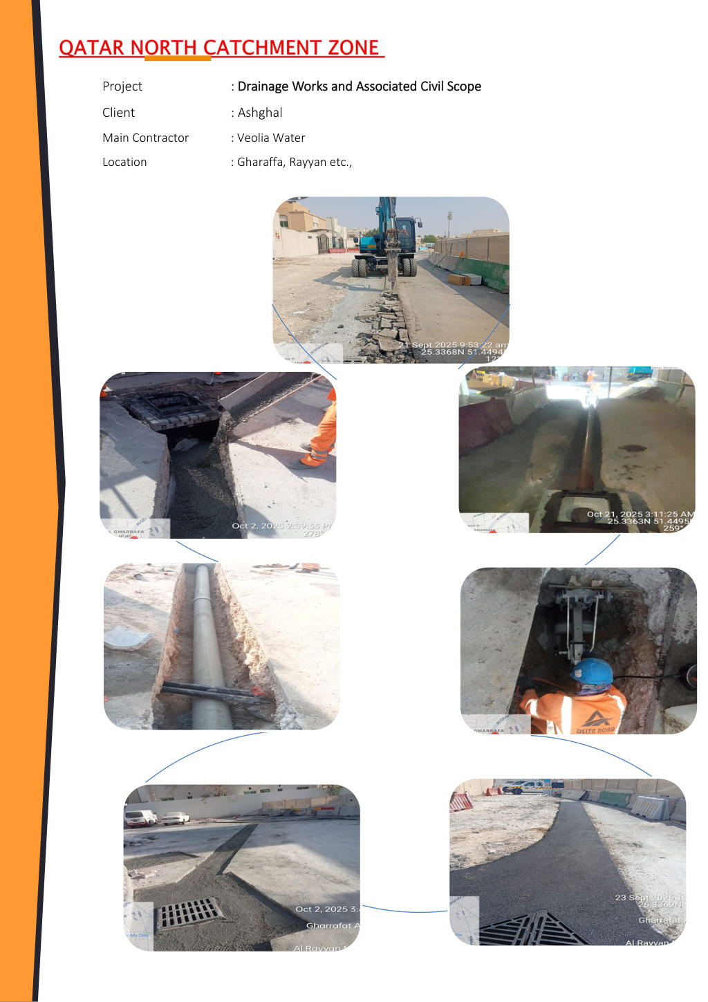Drainage Works and Associated Civil Scope