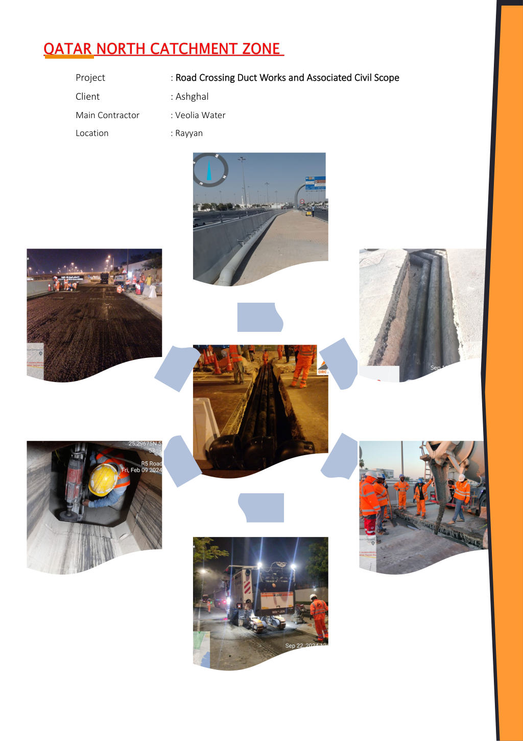 Road Crossing Duct Works and Associated Civil Scope