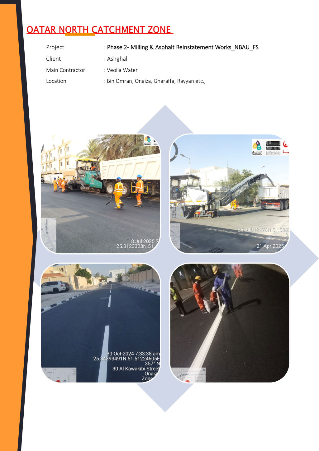 Phase 2 - Milling & Asphalt Reinstatement Works NBAU_FS